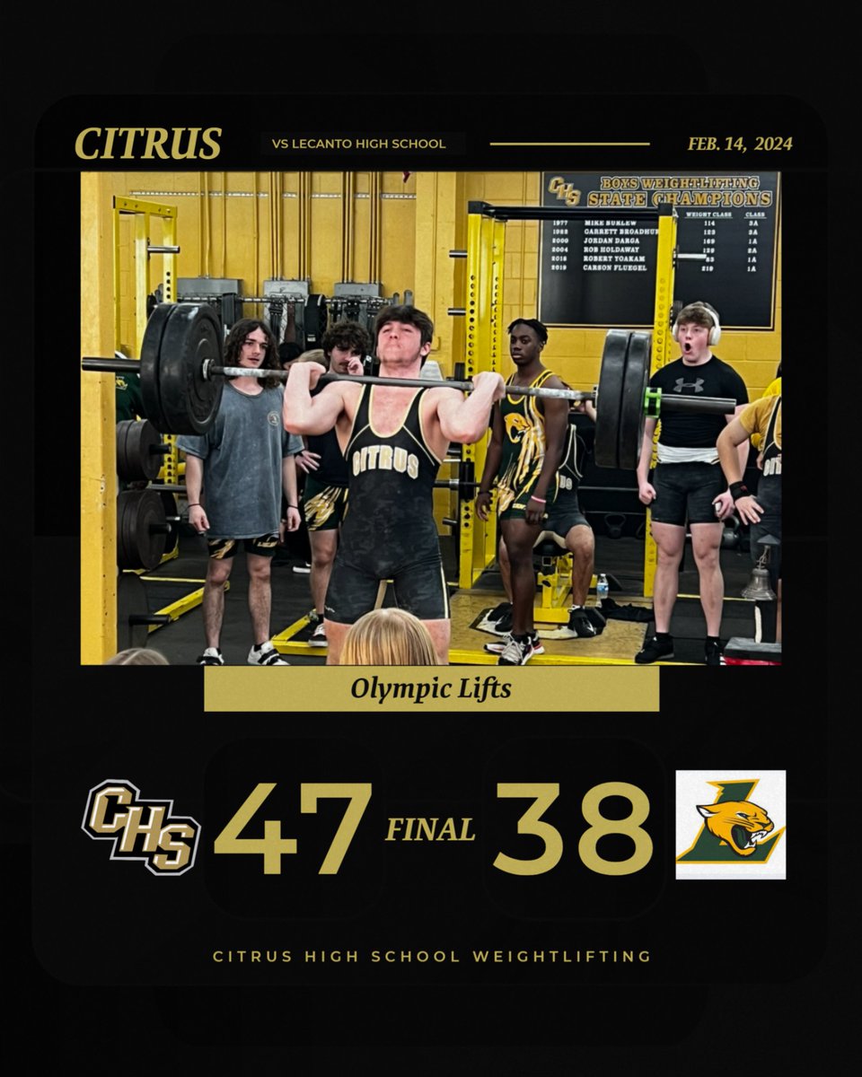 Citrus_Canes's tweet photo. What a great home opener with many personal bests! Congratulations to our Hurricane lifters on their victory over Lecanto in the Olympic lifting competition. What an exciting way to kickoff the 2024 season! #onehurricane https://t.co/nOZx0OaRaK