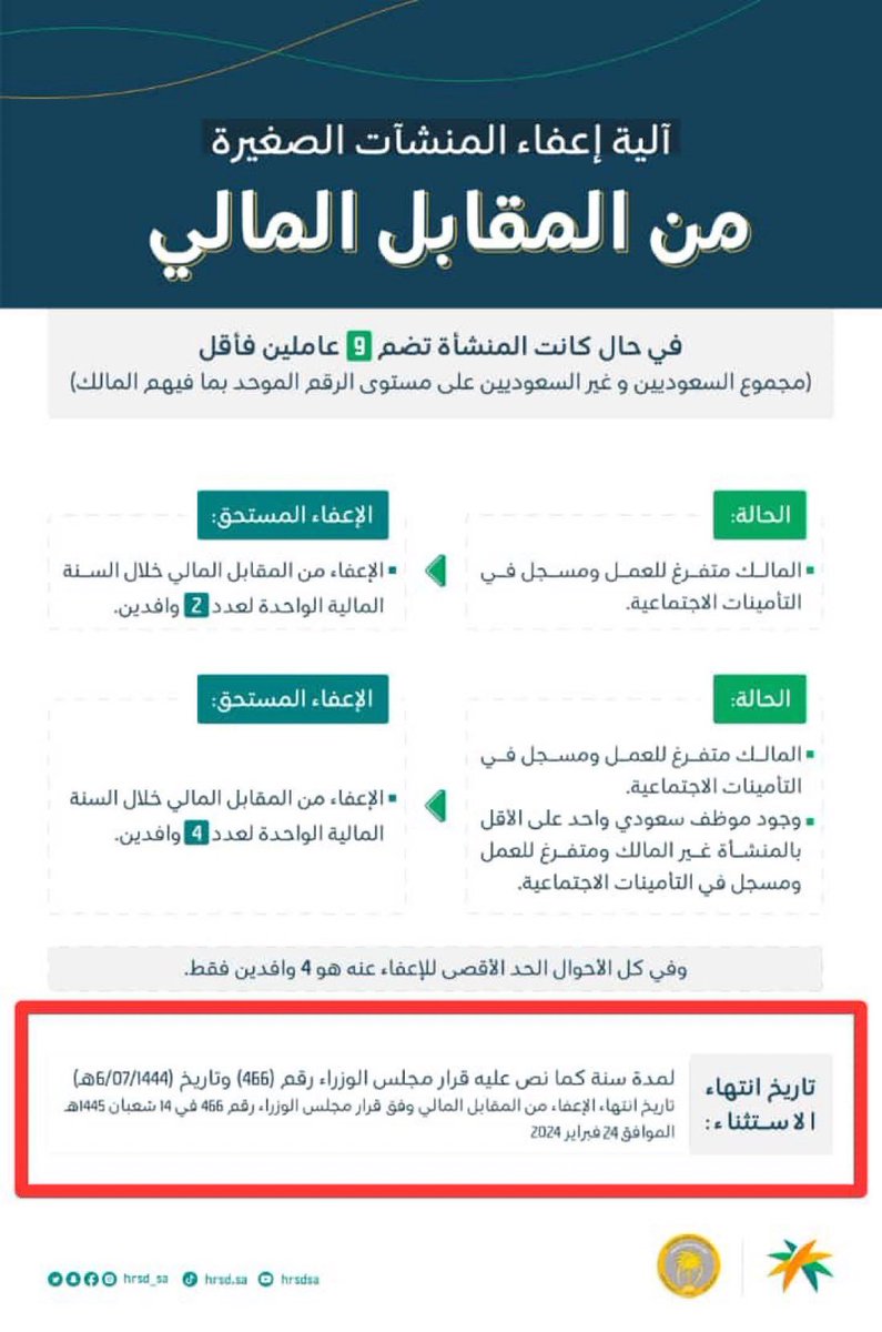 myeleservices's tweet photo. 💠 تاريخ انتهاء الاستثناء : 
تاريخ انتهاء الإعفاء من المقابل المالي لرخص العمل  يوم السبت الموافق
14 شعبان 1445
24 فبراير 2024
 #المقابل_المالي https://t.co/YmxFUni7RV