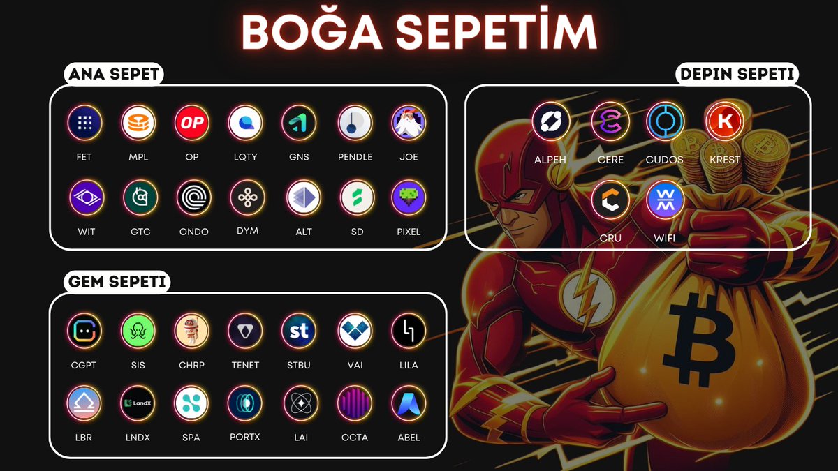 ⚡️ BOĞA SEPETİM ve MALİYETLERİM ⚡️

👉Gem Sepetinde ve DePin sepetinde düzenlemeler yaptım. Sepeti takip edenler için önemli detaylar mevcut.

⚠️DeSci ve Metaverse Sepetlerini dağıttım. Metaverse sepetindeki ürünlerin toplamıyla Ana Sepete $PIXEL ekleyeceğim. 

🎁Maliyetsiz
