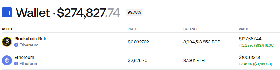 TheDeFiRonin's tweet photo. The usual shit, while others are sidelined waiting for entries on $TRND or think it is already "too high", some 250k+ wallets are max bidding.
The world trends on #TrendAppend.
Build a position these weeks, or COPE the coming months.
#x100gem #NFT https://t.co/36Qk1uwoUR