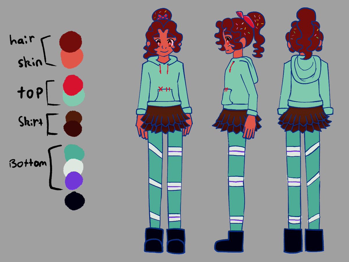 @NiiGHTBURN_VT Here are some examples with my character ref