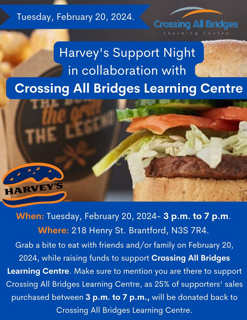 Crossing All Bridges tweet media