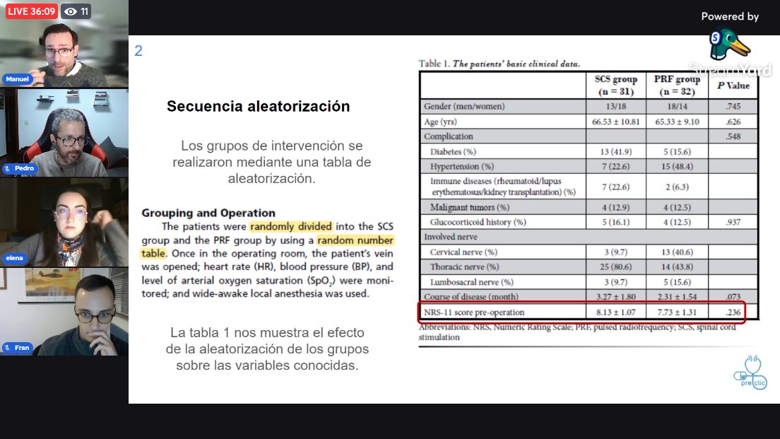 ¡Estamos en directo en #PreClicLectura!

bit.ly/24PreClicLectu…

Hoy con <a href="/elenaGR2/">Elena García Redondo</a> como invitada, que nos está ayudando a dar contexto clínico al artículo sobre dolor post herpes zóster.