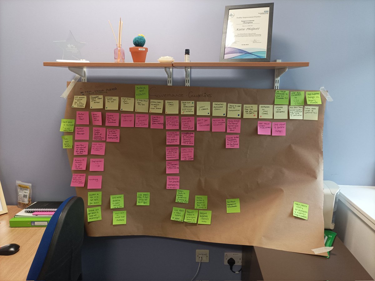 When lack of space doesn't stop you having a very productive mapping and improvement session with the team 😂 <a href="/DGFTimprovement/">DudleyImprovementPractice</a> I'm sure you would be proud