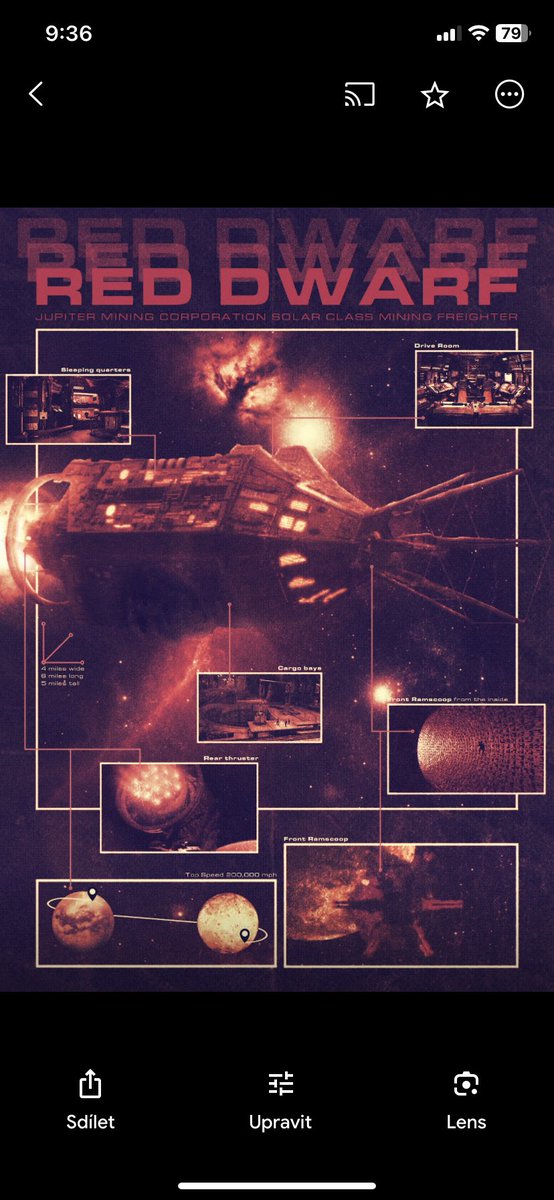 simppera1's tweet photo. Happy b-day to my absolute muse! #RedDwarf36
Nothing better than sharing love the creative way ❤️🚀
From posters, cross jacket paintings to making a video presentation ✨
It’s not just a show https://t.co/YayyBVrAco