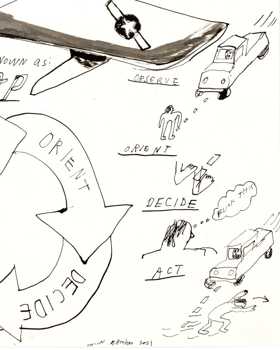 ColinMatthes's tweet image. #the33strategiesofwar #oodaloop #theboydcycle #robertgreene #essentialknowledgedrawing #essentialknowledge #colinmatthes #colinmatthesart