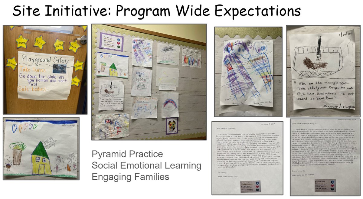 Bogotapreschool's tweet image. GREAT things are happening in @BogotaPreschool !
#BogartMemorial invited families to discuss & draw our #ProgramWideExpectations #WeAreSafe @PyramidModel @montclairstateu @BogotaPublic