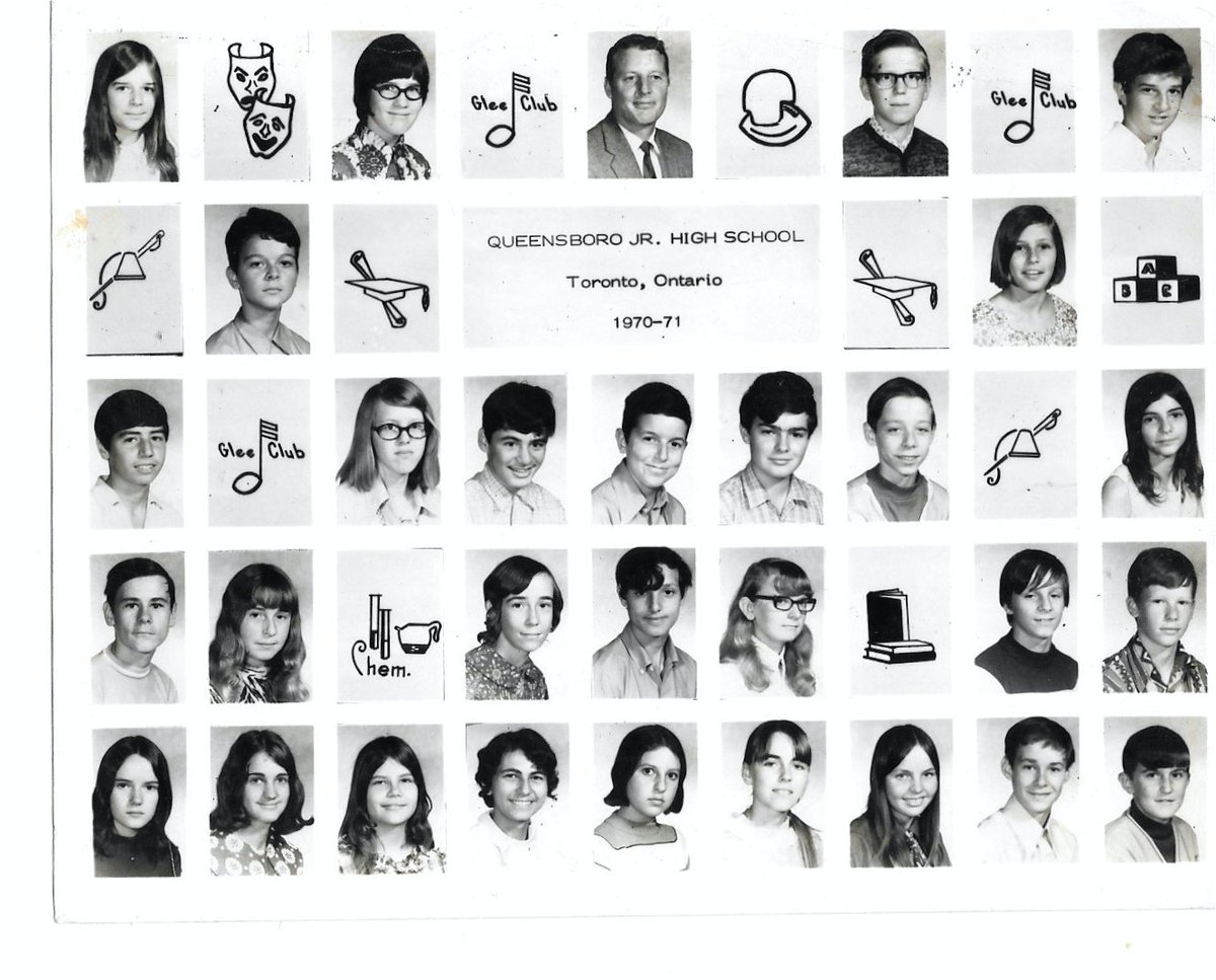 rosana's tweet photo. Historinha. 
No começo dos anos 70 eu fui morar no Canada, em Toronto. E fui para a escola. Minha melhor amiga era uma garota chamada Virginia, minha BFF. Em 1972 voltei para o Brasil. Ficamos em contato um tempo, ela foi morar na Italia. Mas nos anos 80, nos perdemos. 
Sempre pensava nela, procurava no Google, nada.