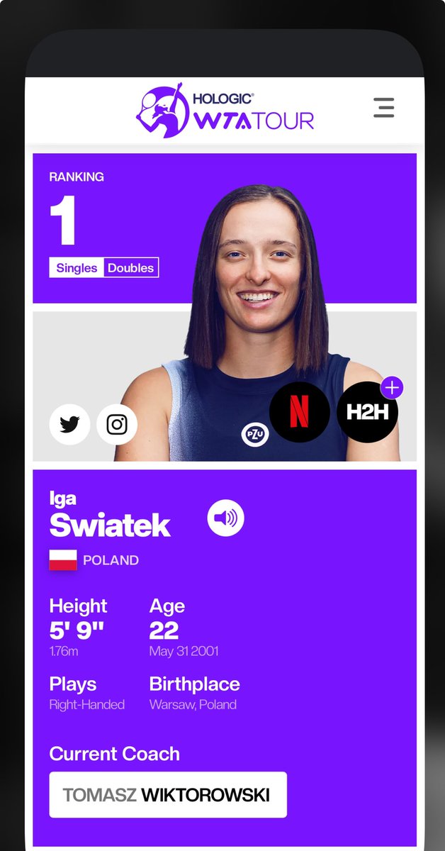 nicolasbedney's tweet photo. @Sharn3960 🙂no worries👍;
#Iga_Swiatek is 22 yr old Polish🇵🇱tennis player & currently, the World No. 1(i’ve been a fan for a few years & never seen a doll of her🇵🇱‘til today)
😁i also appreciated the addition of the #on_running logo to her🇵🇱kit(tennis🎾outfit)
#wta #wtaforthegame https://t.co/JHzoeSXJ7W