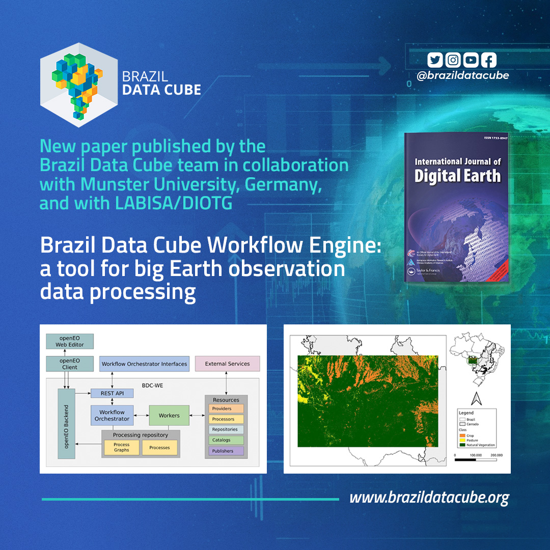 New paper 'Brazil Data Cube Workflow Engine: a tool for big Earth observation data processing', published this week, presents a system for big EO data processing based on workflow orchestration and OpenEO. Read more at: tandfonline.com/doi/full/10.10…