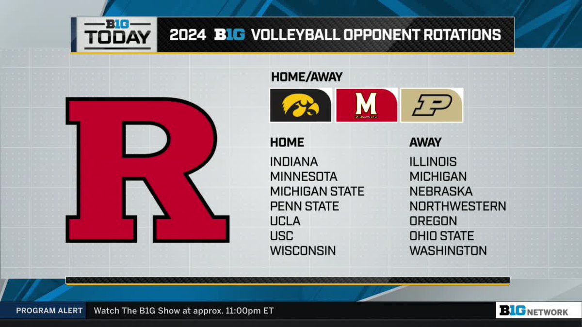 Next year’s opponent rotations are officially set. 🏐 @RUvball x @B1GVolleyball #B1Gtoday