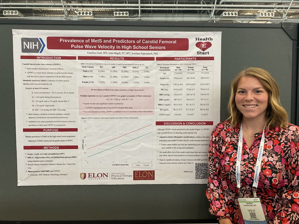 Elon DPT (@elonpt) on Twitter photo <a href="/elonpt/">Elon DPT</a> students and alum shining at #APTACSM2024 <a href="/APTAcsm/">#APTACSM</a> @APTAtweets <a href="/elonuniversity/">Elon University</a> <a href="/Deanna_DeMarco_/">Deanna DeMarco, PT, DPT</a> <a href="/AllieKnuckles/">Allie Knuckles</a> @AlysGiordano <a href="/JmagillPT/">Jack Ryan Magill</a> <a href="/CrystalRRamsey/">Crystal Ramsey</a> <a href="/elonexercisesci/">Elon Exercise Scienc</a> <a href="/QualisysMocap/">Qualisys</a> <a href="/vallabhajosula/">Srikant Vallabhajosula, PhD</a> <a href="/APTAofNC/">APTAofNC</a> <a href="/APTANeuroPT/">APTAAcademyofNeuroPT</a> <a href="/APTAcvp/">APTA, Academy of Cardiovascular & Pulmonary PT</a> <a href="/ElonBiomechLab/">Elon Biomechanics Lab</a> <a href="/elonpt/">Elon DPT</a> students and alum shining at #APTACSM2024 <a href="/APTAcsm/">#APTACSM</a> @APTAtweets <a href="/elonuniversity/">Elon University</a> <a href="/Deanna_DeMarco_/">Deanna DeMarco, PT, DPT</a> <a href="/AllieKnuckles/">Allie Knuckles</a> @AlysGiordano <a href="/JmagillPT/">Jack Ryan Magill</a> <a href="/CrystalRRamsey/">Crystal Ramsey</a> <a href="/elonexercisesci/">Elon Exercise Scienc</a> <a href="/QualisysMocap/">Qualisys</a> <a href="/vallabhajosula/">Srikant Vallabhajosula, PhD</a> <a href="/APTAofNC/">APTAofNC</a> <a href="/APTANeuroPT/">APTAAcademyofNeuroPT</a> <a href="/APTAcvp/">APTA, Academy of Cardiovascular & Pulmonary PT</a> <a href="/ElonBiomechLab/">Elon Biomechanics Lab</a>