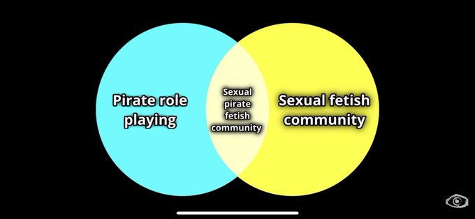 YouTube 🤔 how did I get here &amp; how do I join? 🏴&zwj;☠️ ❤️ 💦 https://t.co/NVqfHYwljQ<a href="/tag/naruto"class="tags"><span>#naruto</span></a>