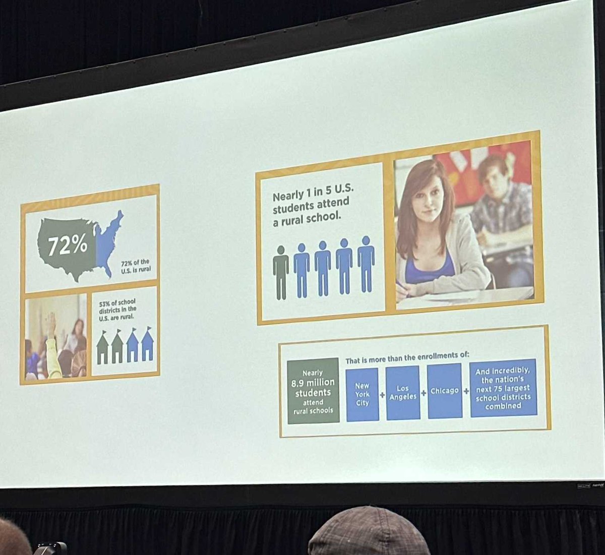 Co-Chairperson of the AASA Rural Alliance, Superintendent @tdugan75, discusses school-to-career initiatives, including issuing a Bunker Hill Seal of Work Ethic so future employers know when a student graduate is endorsed as a reliable employee. #AASA #AASA2024 #ieifamily