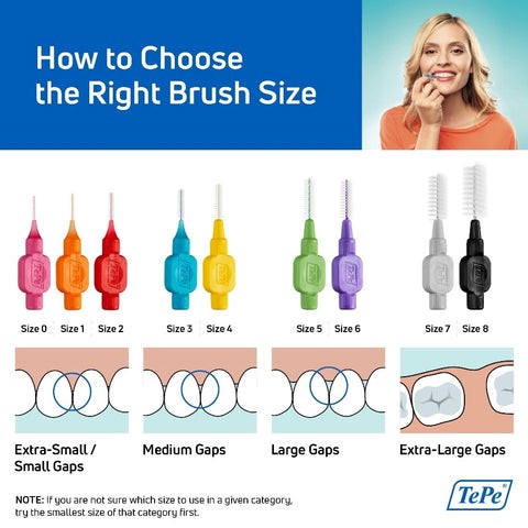 Discover the perfect interdental brush size for you with our Sizing Guide! Say goodbye to guesswork &amp; find your perfect fit! 
ow.ly/5ACu50QCcTT
#oralhealth #smile #dentist #teeth #dental #dentalhygiene