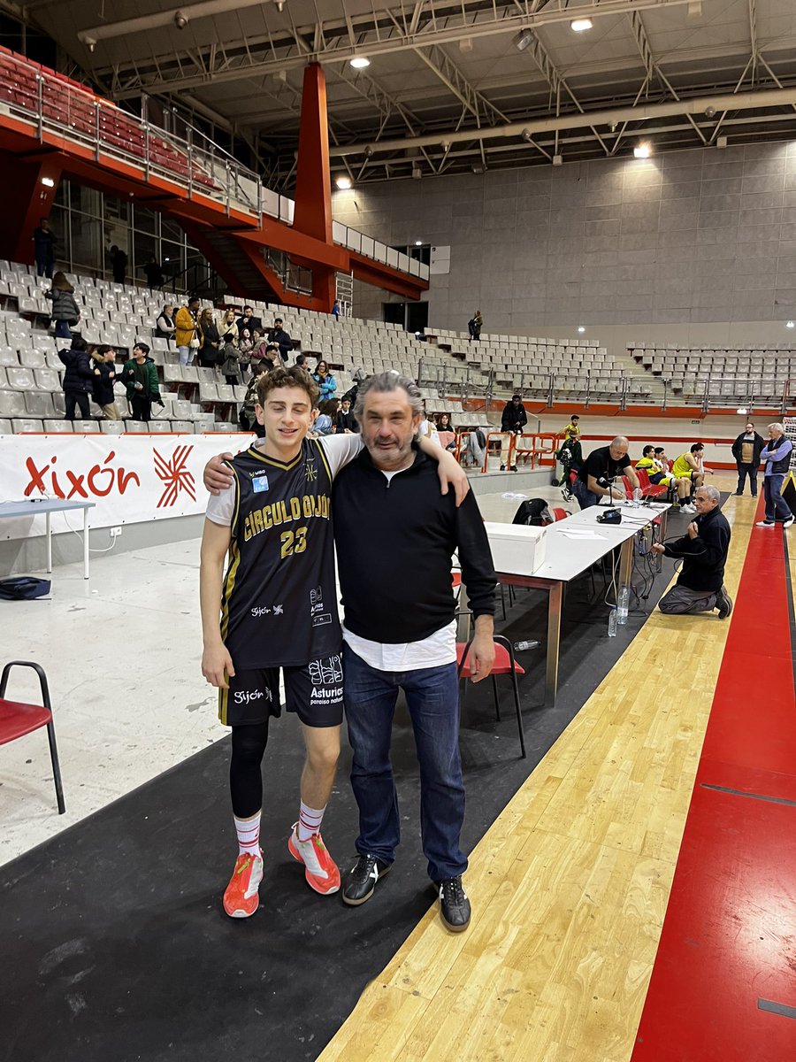 Círculo Gijón Baloncesto tweet media
