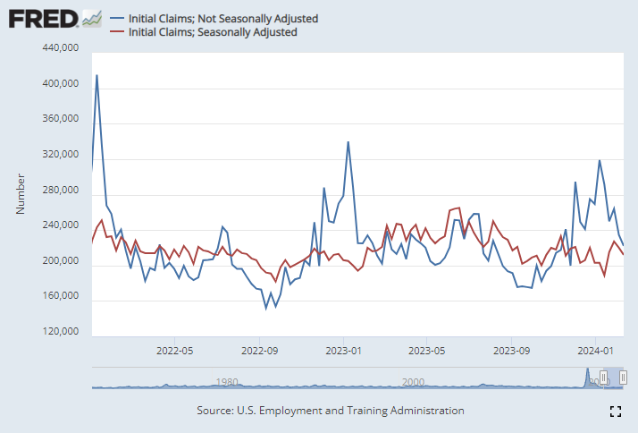 Bob Elliott tweet media