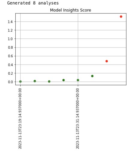 Wallaroo.AI tweet media