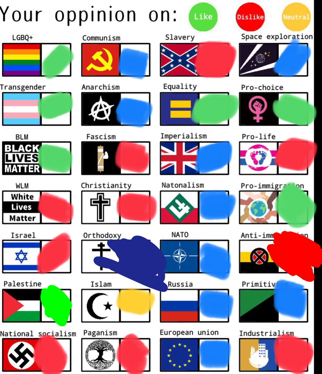 TomTHEwagon's tweet photo. Blue means wtf is that https://t.co/L1Sxgvfzkw