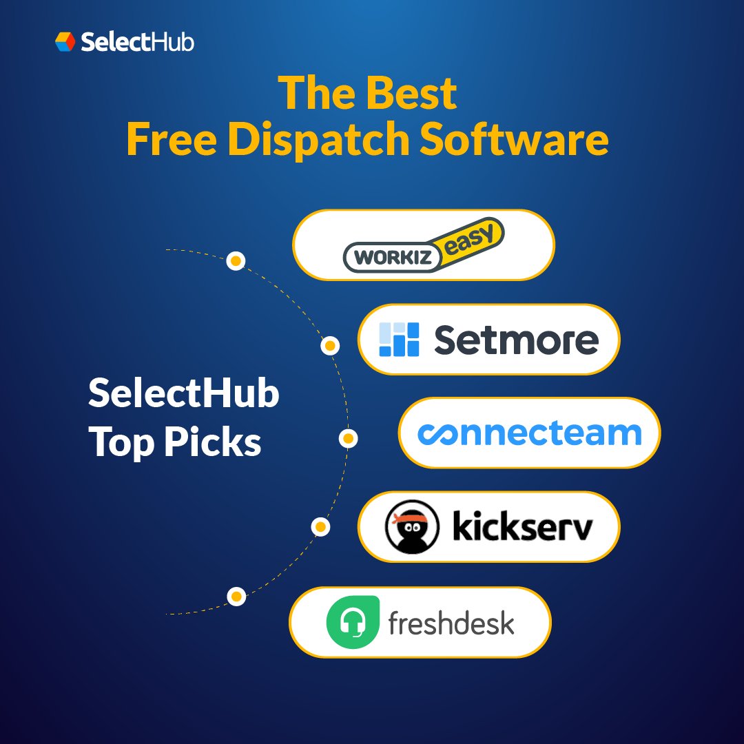 SelectHub's tweet image. What are the best free dispatch solutions? And what features and benefits do they offer? We answer that and more &amp;gt;&amp;gt; hubs.la/Q02l7TtF0 
#dispatchsoftware #dispatch #scheduling #freesoftware