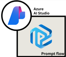 MSTCommunity's tweet image. Explore the capabilities of Prompt Flow, a development tool designed to streamline the entire development cycle of AI applications powered by Large Language Models (LLMs). Prompt Flow is available through #AzureMachineLearning and #AzureAIStudio (Preview)! msft.it/6015c1Rdh