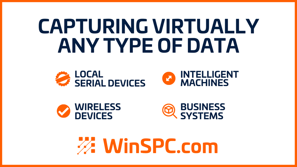 WinSPC's tweet photo. By capturing data, processes become understandable and new realms of stability and profitability can be attained https://t.co/hfq3znvVCO

#WinSPC #Manufacturing https://t.co/fI7seCuLGg