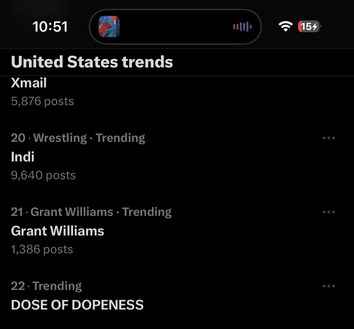 DOSE OF DOPENESS trending in 2024 is wild 😎