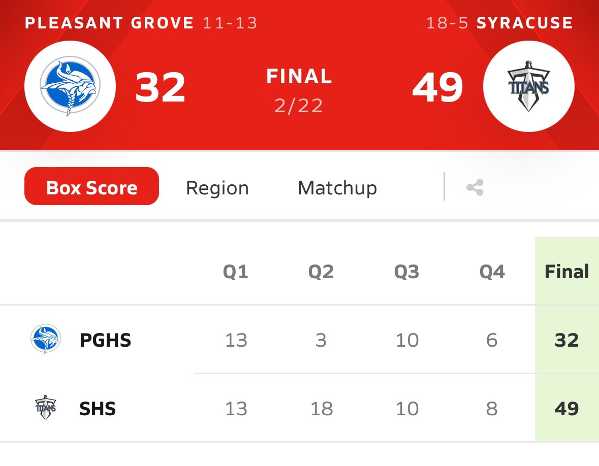 Titans get the win and advance! So proud of our effort and energy tonight! See you at the quarterfinals on Monday! 😤 #cusegirlsbball