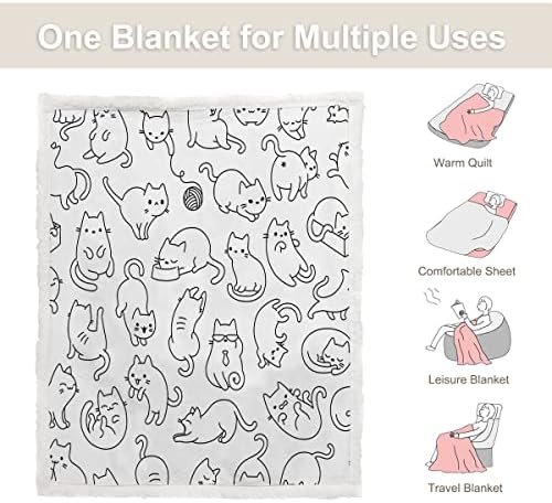 Sleepwishme's tweet image. 🐱 Looking for the purrfect blanket? 🌟  our adorable cat-themed blankets! 😻 Stay cozy and stylish with our cute designs. 😍 #CatLovers #CozyBlankets #CatPrints 🚀 Explore more at amzn.to/47w4khk ! 🐾