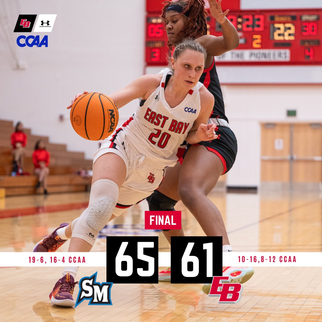 Pioneers fall at home to Cal State San Marcos who sits in first place in the CCAA. It was a battle! We return to action Saturday at home against Sonoma State. #BuildTheBrand
