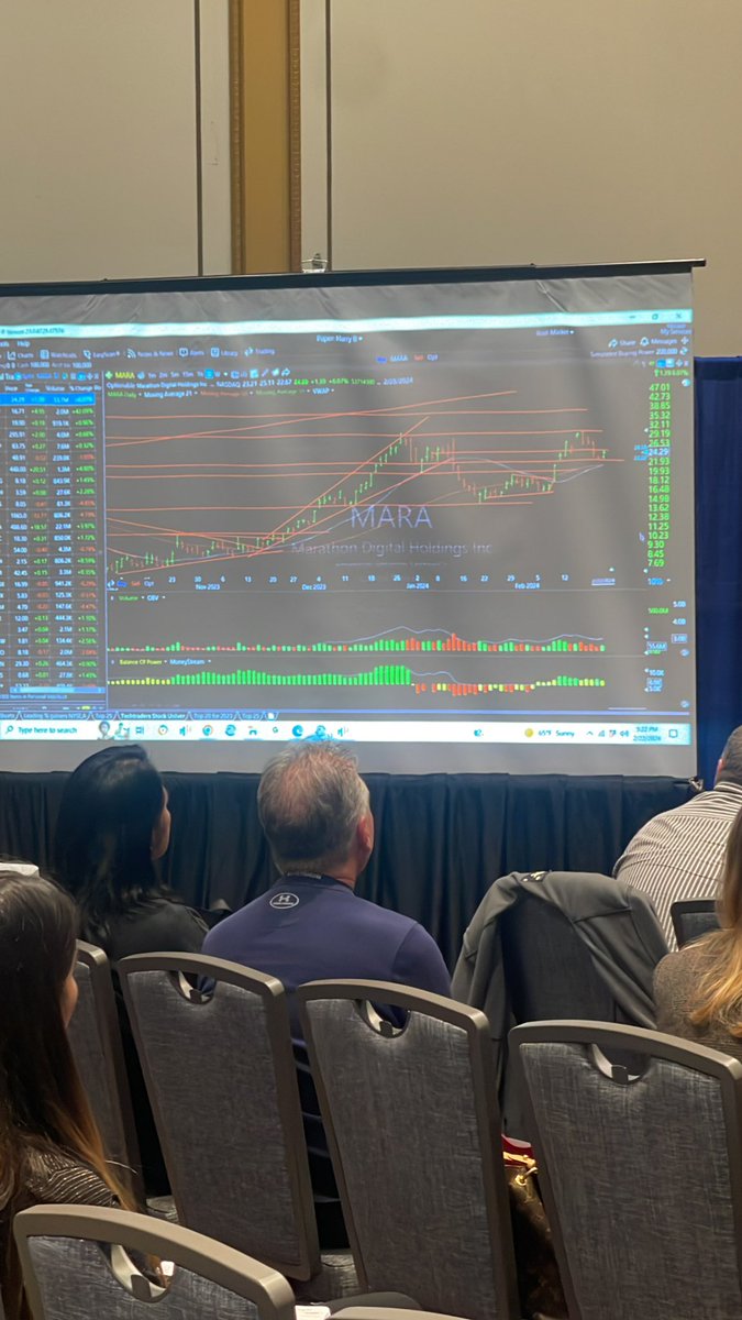 Want my take on your stock? Get here quick! Right now we’re talking #MARA 

#daytrade #tradingtip #moneyshow #tradersexpo #moneyshiw2024