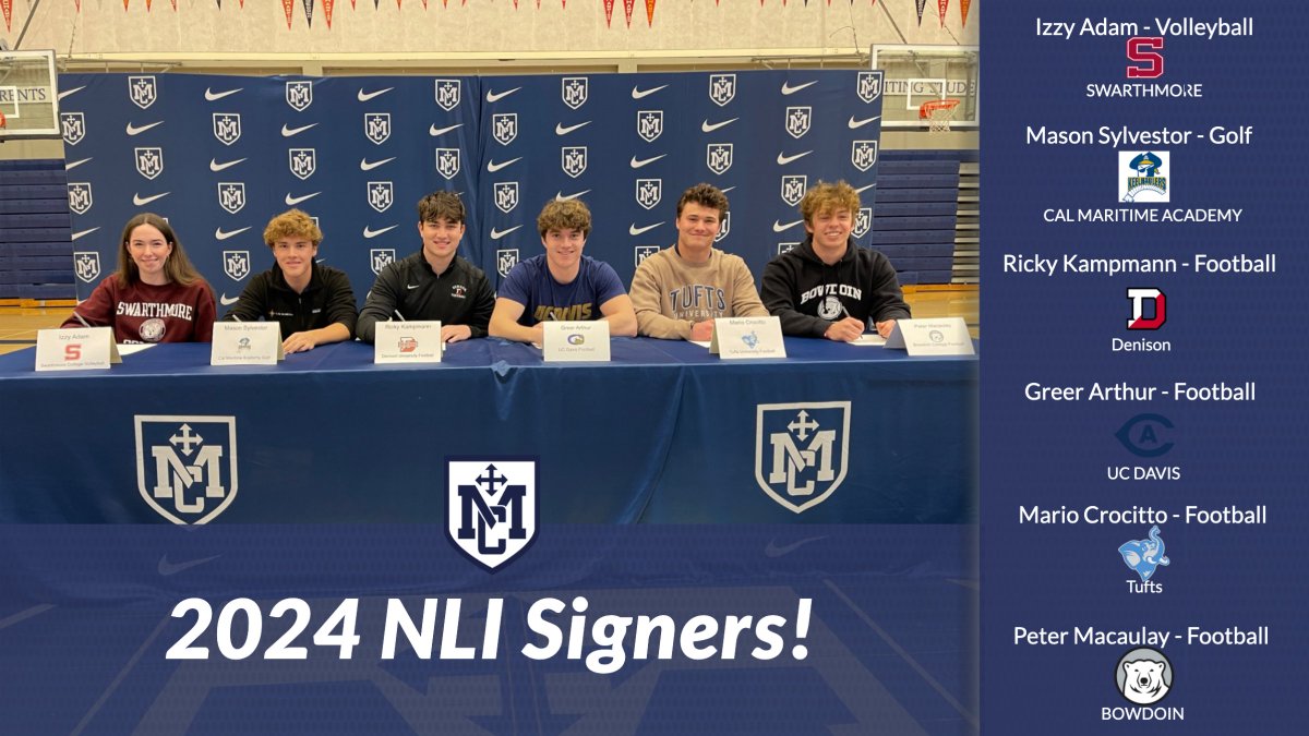 Marin Catholic Athletic Department tweet media