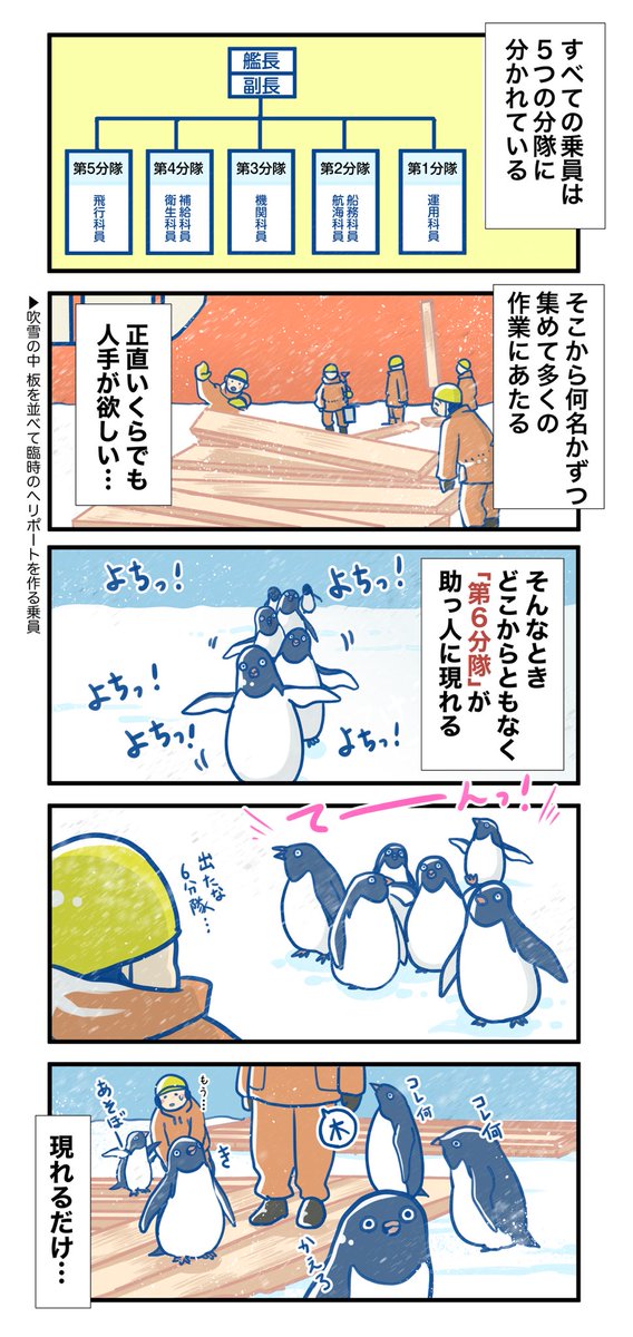 ウワァーッ! ペンギンって警戒心ないのかーっ⁈  #ふじと南極のなかまたち