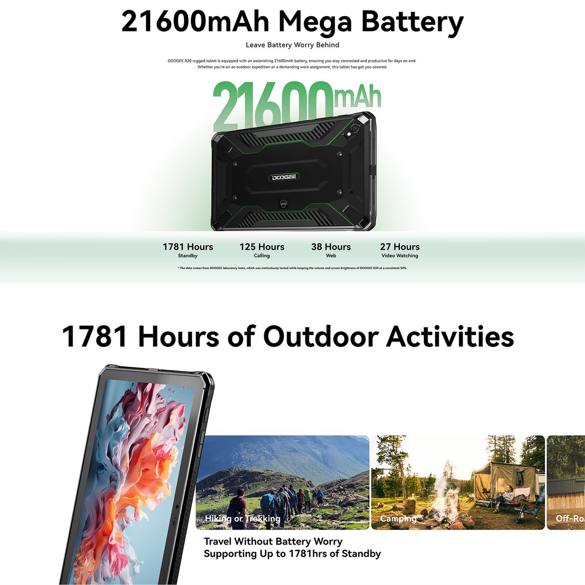 SunskyOnline's tweet image. #DOOGEE R20 4G Rugged Tablet PC, 8GB+256GB, 10.4 inch Android 13 MT8781 Octa Core
Shop Item #: EDA006190101B
More information🔗tinyurl.com/2baslpyg
#OutdoorTablet #SmartTabletPC