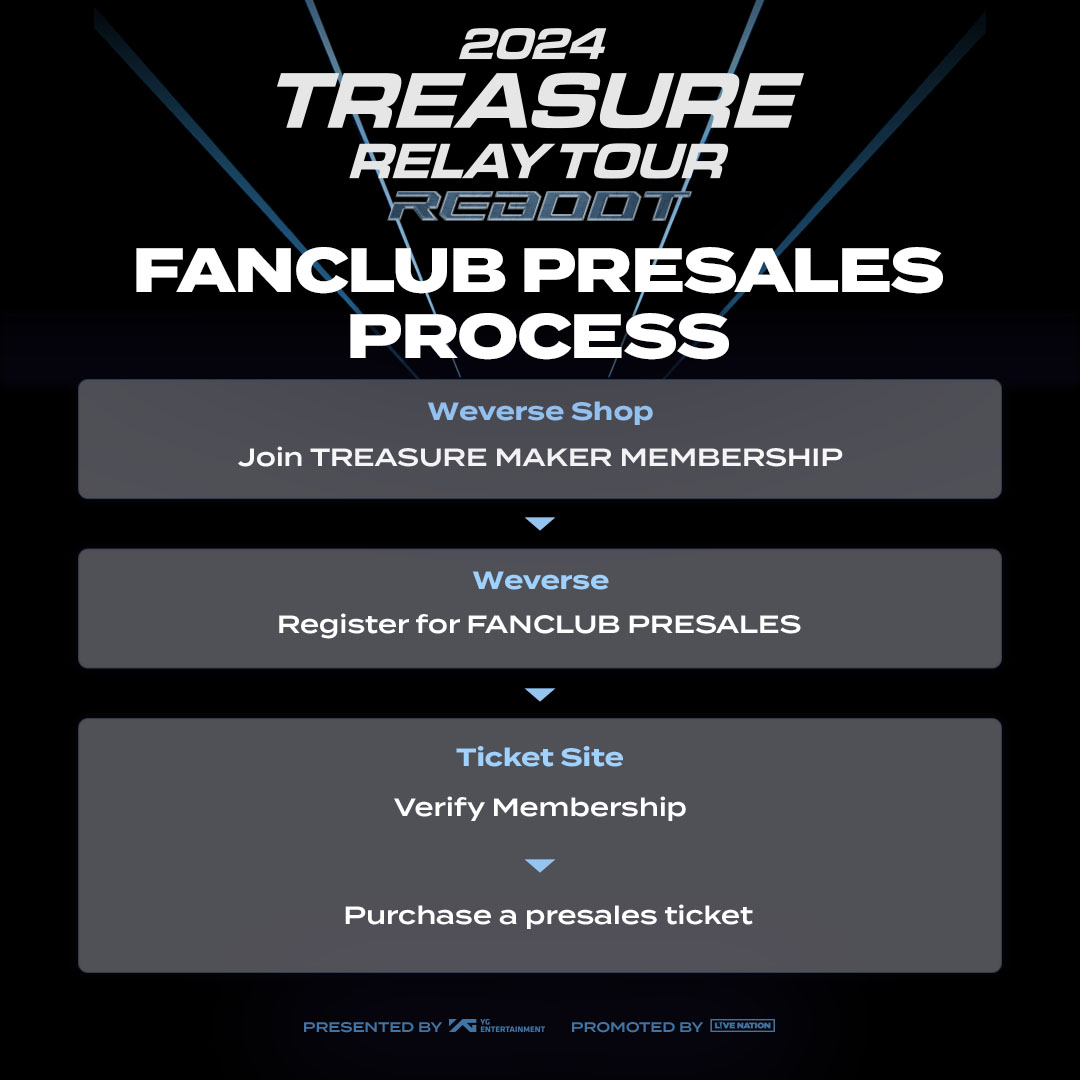 TREASURE MAKER tweet media
