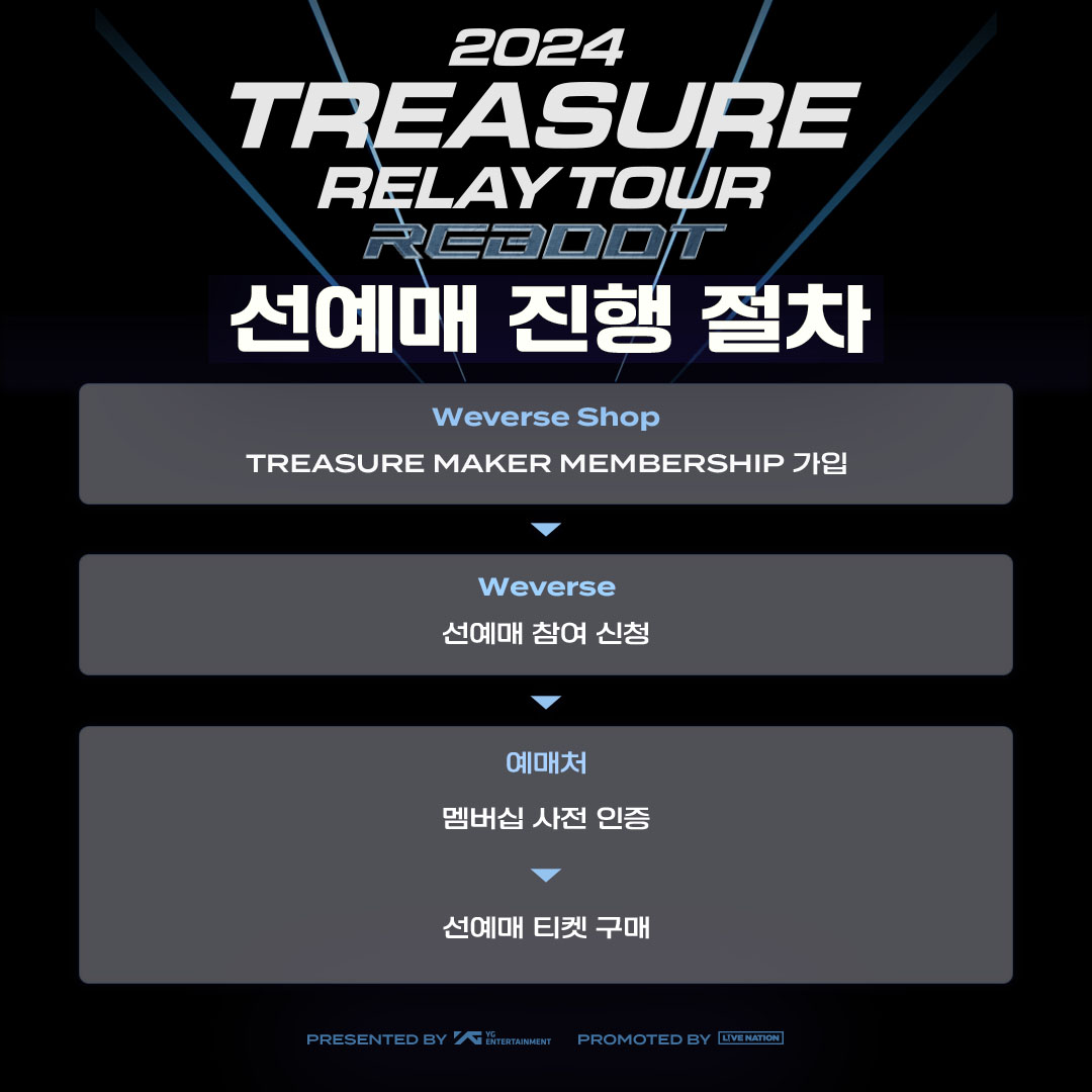 TREASURE MAKER tweet media