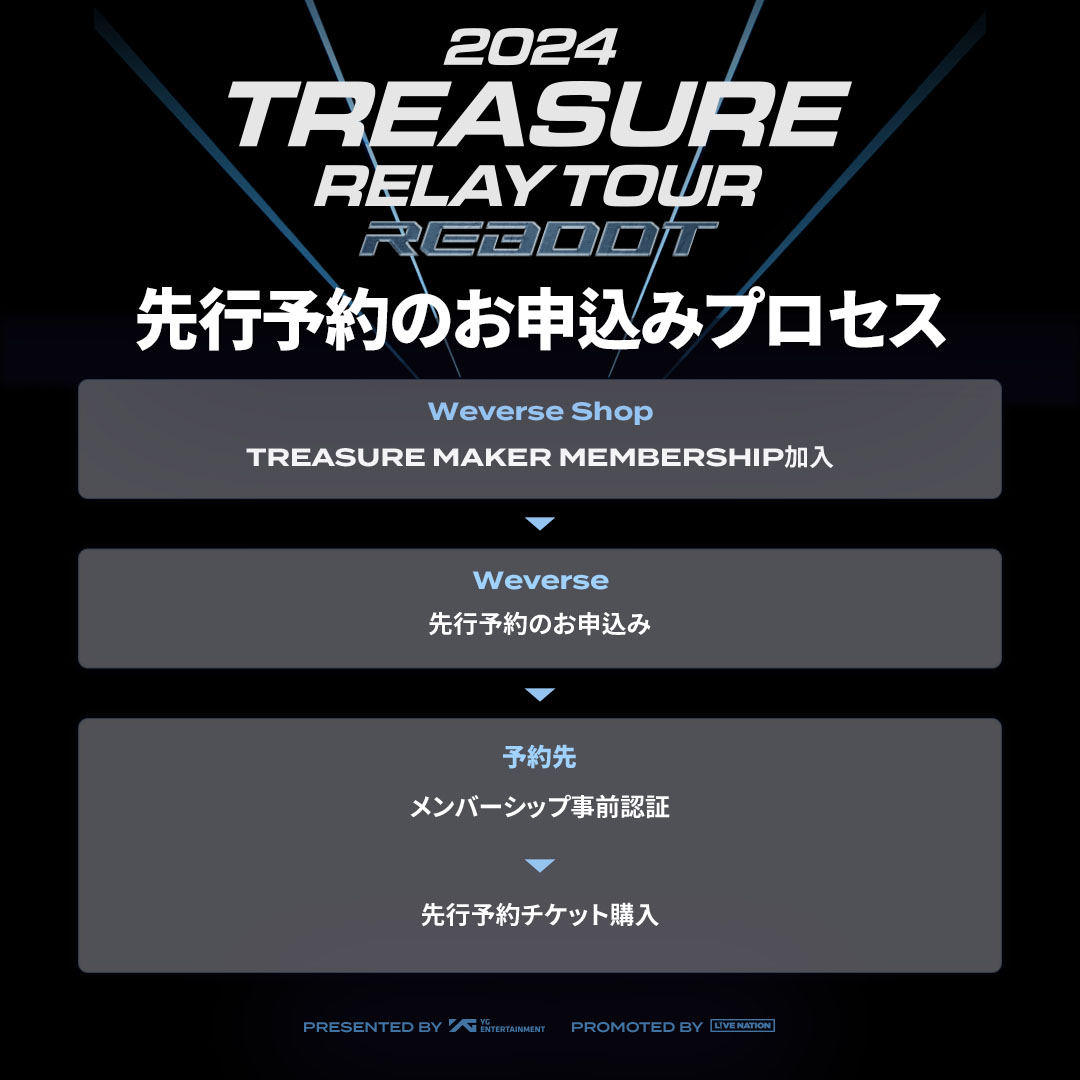 TREASURE MAKER tweet media