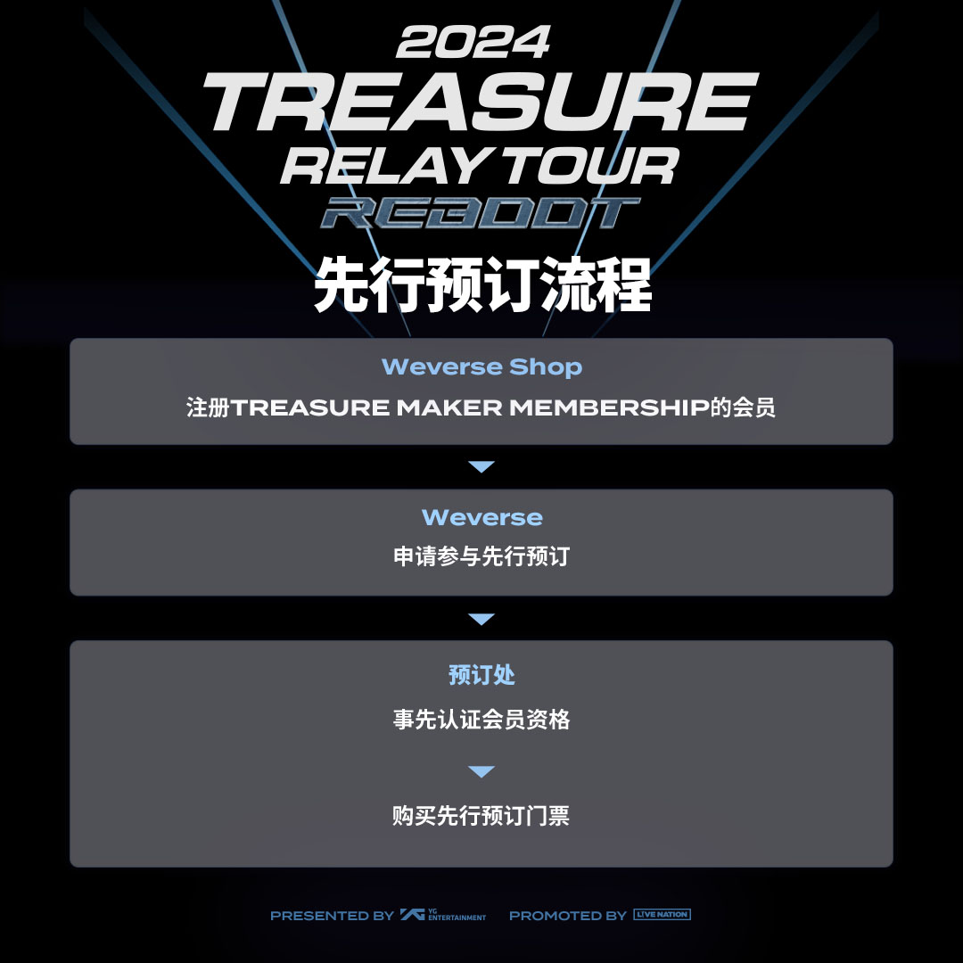 TREASURE MAKER tweet media