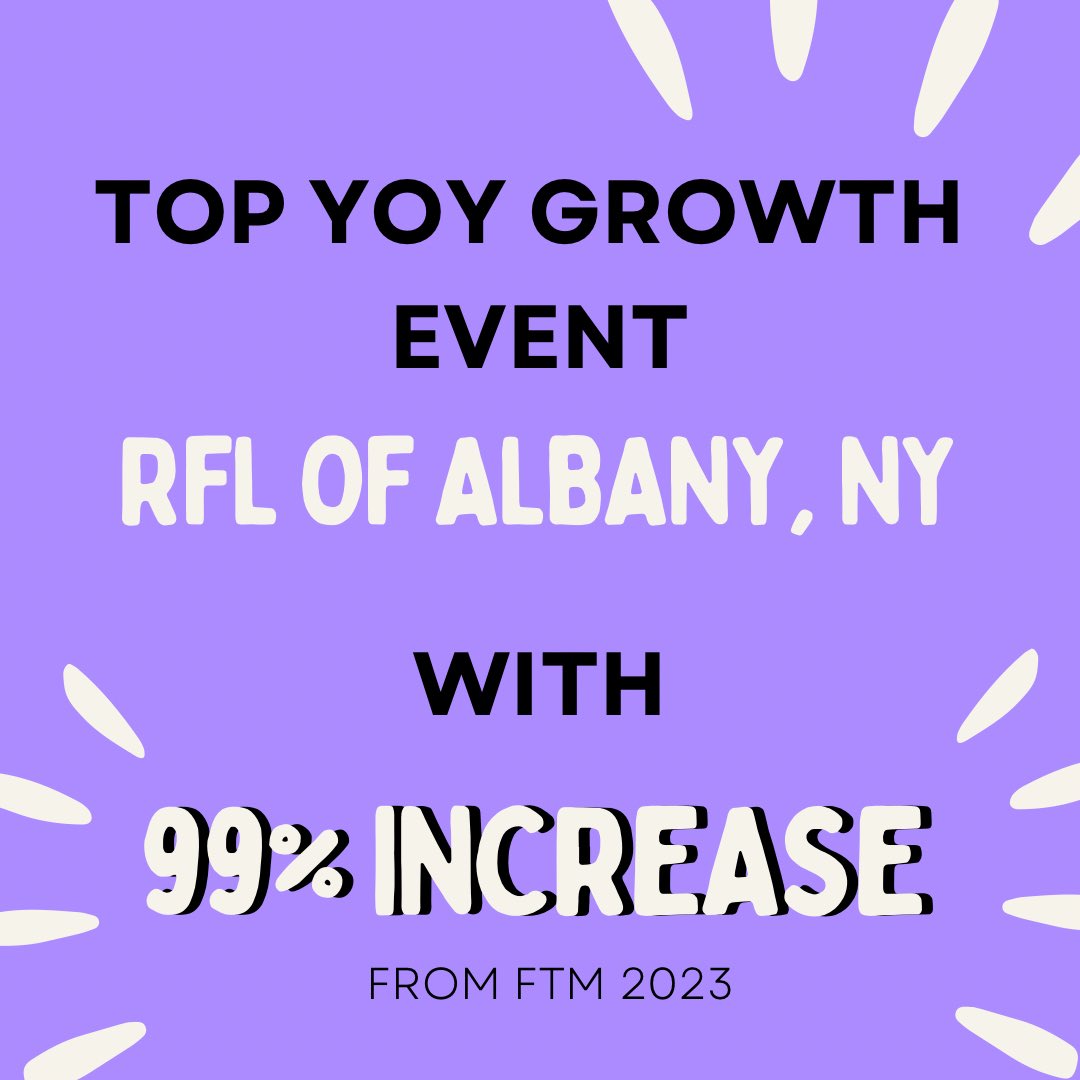 Campus Relay For Life tweet media