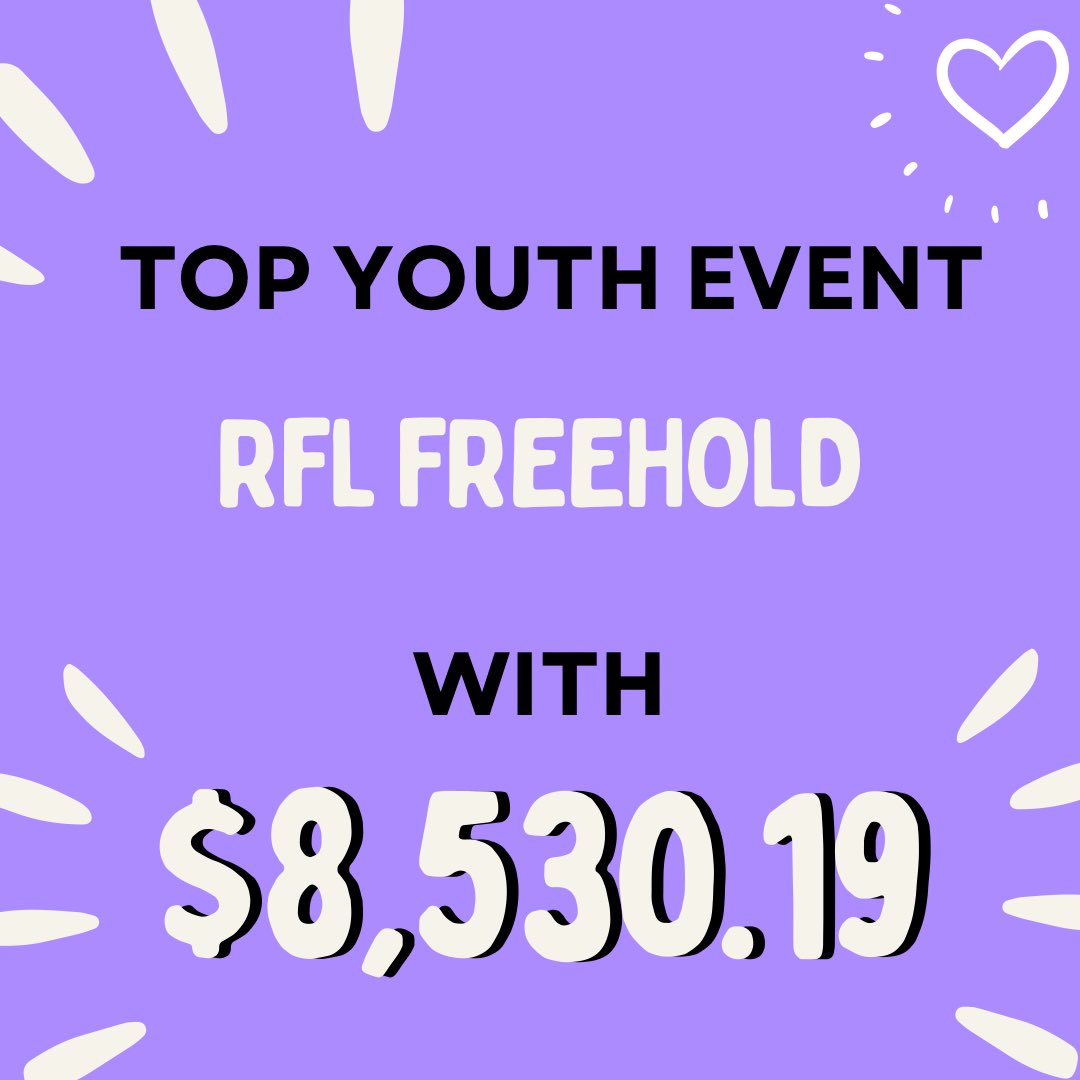 Campus Relay For Life tweet media