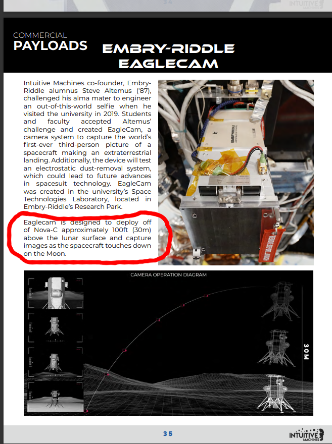 FloSpacenerd's tweet image. Sollte die #EagleCam von @EmbryRiddle tatsächlich funktioniert haben, wird #teamspace durchdrehen..

Wissen wir im Laufe des Tages mehr?
