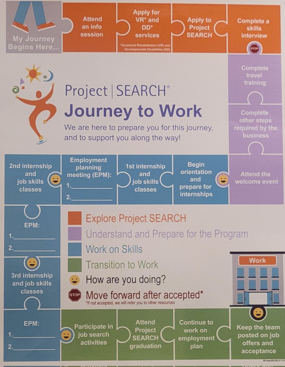 Special Education Liaisons tweet media