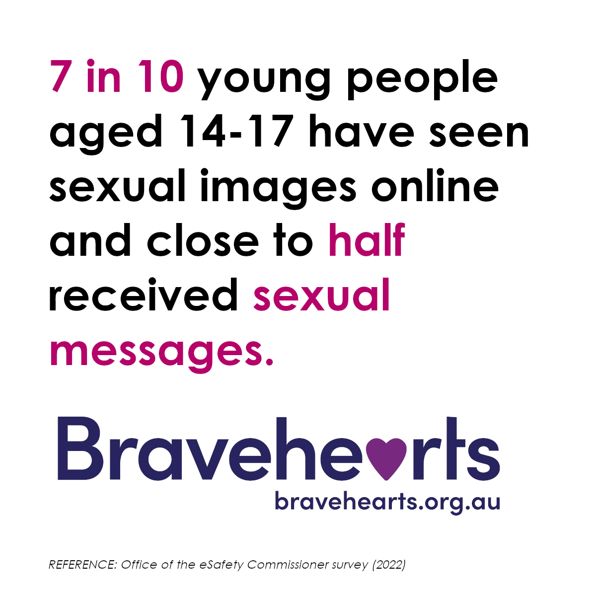 For more information on online child exploitation see our page: bravehearts.org.au/about-child-se… #ProtectKids #eSafety #OnlineSafety