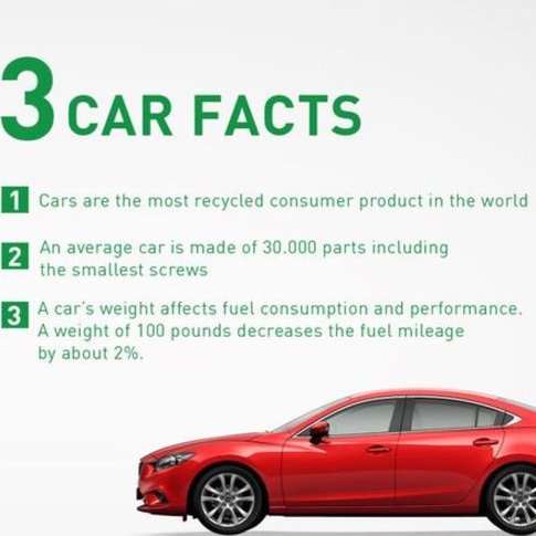 Rev up your knowledge with these fascinating car facts! 🚗💡 From horsepower to iconic models, dive into the world of automotive trivia. #CarFacts #AutomotiveTrivia #CarKnowledge #DidYouKnow #CarEnthusiast #FunFacts #AutomotiveFacts #CarHistory #TriviaTuesday #LearnSomethingNew