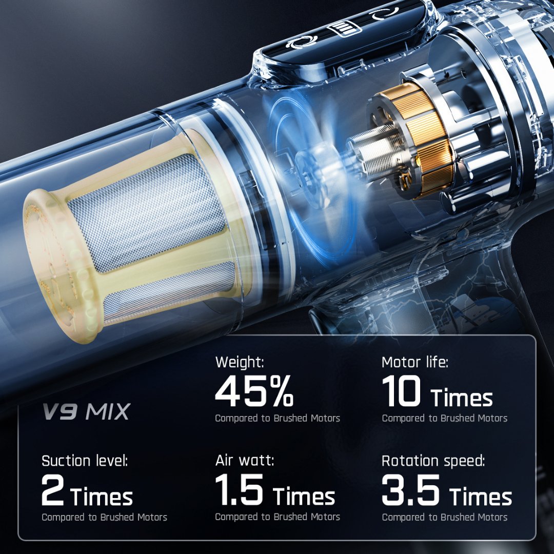 FanttikOfficial's tweet image. [New Release] Our new Slim V9 Mix Handheld Air Duster and Vacuum is here to make your car cleaning woes disappear!
Order yours now: amzn.to/3SKhQr1
Explore more: fanttik.com

#fanttik #slimv9mix #cordlessconvenience #carcleaning