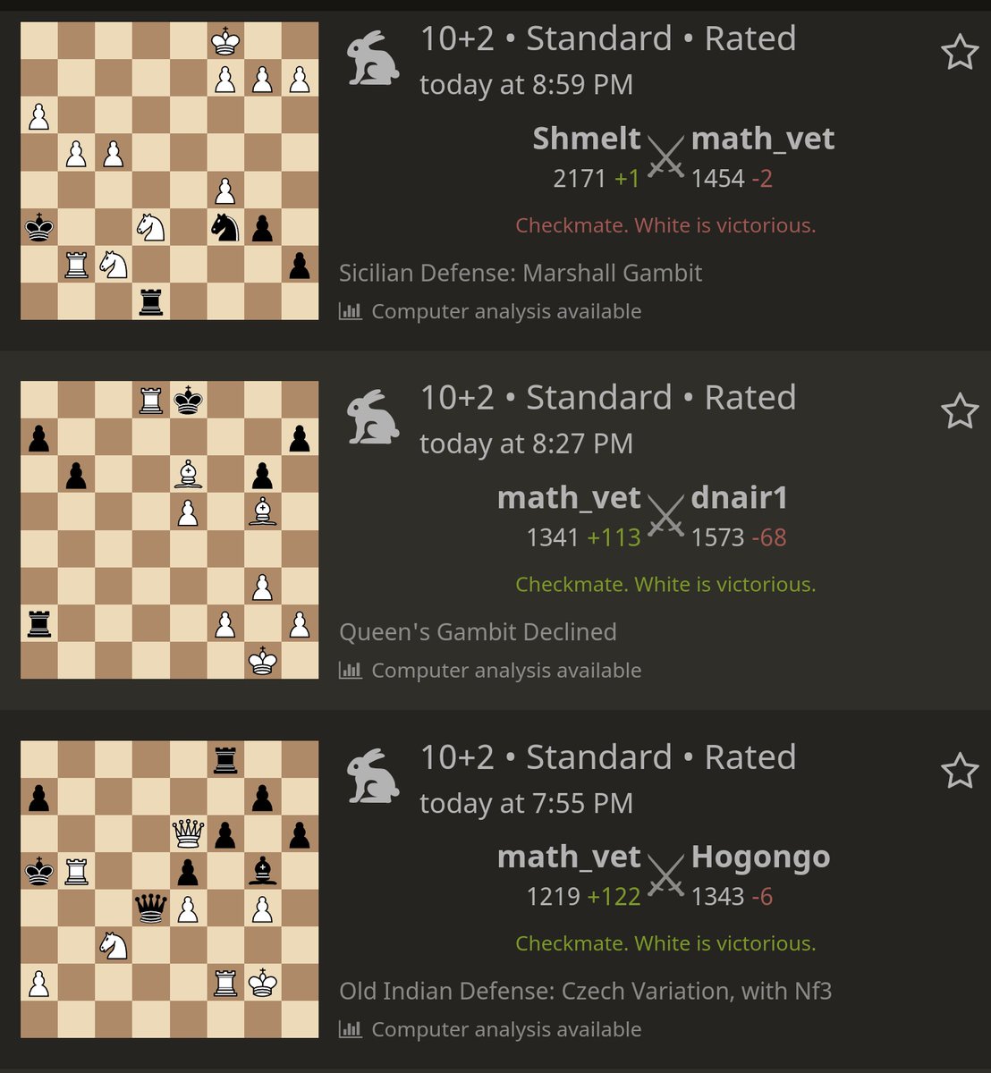 chess_vet's tweet photo. Not bad for the first week! My company is #7 so far out of about 30 companies fielding teams https://t.co/GL5vzaIRxE