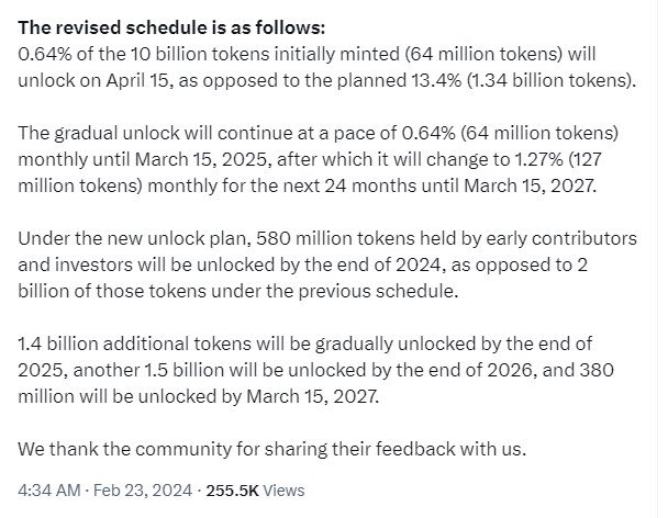 Tokenunlocks's tweet image. Starknet Tokenomic Update 📈

$STRK announces the change of vesting token schedule @everyone 

Source - x.com/StarkWareLtd/s…

#STRK #Tokenomics