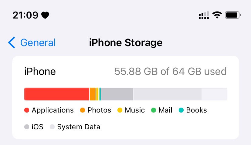 mwhowst's tweet image. ช็อค มันลดไปเยอะมากกกก เมื่อคืนลืมดู555555 ตั้งใจจะลบ system dataเฉยๆมันก็หายไปเยอะอยู่นะ เดี๋ยวใกล้ๆไปคอนจะทำอีกที🥹

youtu.be/7gTxPINzrto?si…