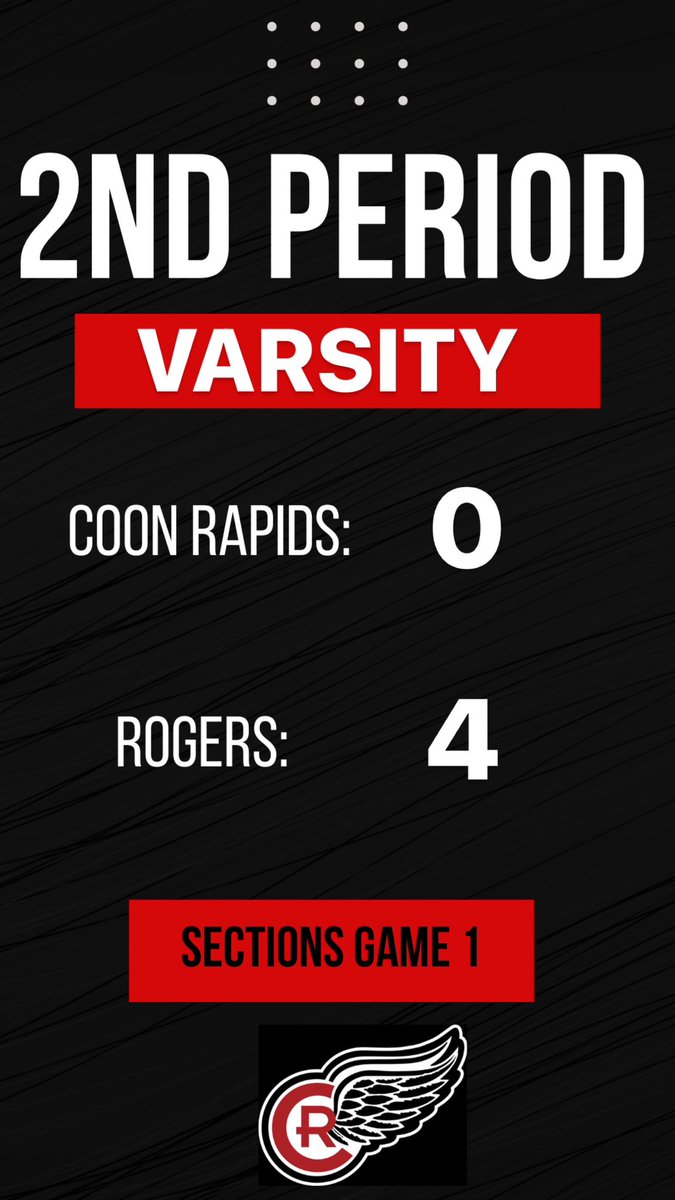 After 2-

Varsity trails to Rogers by 4.

CR: 0
R: 4

#cardinalhockey