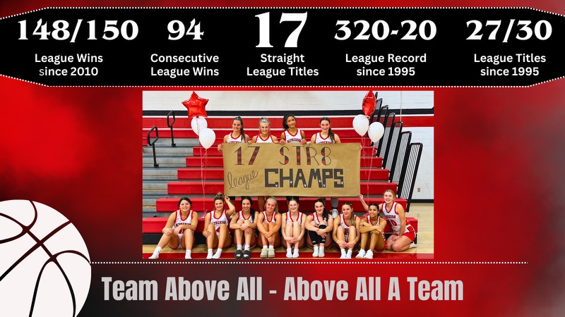 Very proud of our ladies! Clinched last week, but finished out tonight with another 10-0 league season! Maintaining tradition doesn't "just happen". Expectations are always high, and our girls strive to reach and/or exceed them every season! #tradition #bullpupnation <a href="/MHSBullpups/">McPherson HS</a>